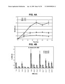 HUMAN MILK OLIGOSACCHARIDES TO PROMOTE GROWTH OF BENEFICIAL GUT BACTERIA diagram and image