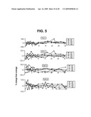 HUMAN MILK OLIGOSACCHARIDES TO PROMOTE GROWTH OF BENEFICIAL GUT BACTERIA diagram and image