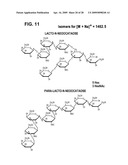 HUMAN MILK OLIGOSACCHARIDES TO PROMOTE GROWTH OF BENEFICIAL GUT BACTERIA diagram and image