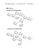 HUMAN MILK OLIGOSACCHARIDES TO PROMOTE GROWTH OF BENEFICIAL GUT BACTERIA diagram and image