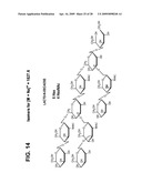 HUMAN MILK OLIGOSACCHARIDES TO PROMOTE GROWTH OF BENEFICIAL GUT BACTERIA diagram and image