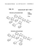 HUMAN MILK OLIGOSACCHARIDES TO PROMOTE GROWTH OF BENEFICIAL GUT BACTERIA diagram and image