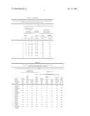 FERMENTED SOY SAUCE WITH LESS SOY SAUCE FLAVOR AND PROCESS FOR PRODUCING THE SAME diagram and image