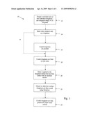 COATING COMPOSITIONS FOR DOUGH-BASED GOODS INCLUDING DOUGHNUTS AND OTHER PRODUCTS diagram and image