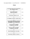 COATER/DEVELOPER, METHOD OF COATING AND DEVELOPING RESIST FILM, AND COMPUTER READABLE STORING MEDIUM diagram and image