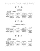 Member for cavitation erosion resistance and method for manufacturing same diagram and image