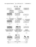 Member for cavitation erosion resistance and method for manufacturing same diagram and image