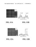 Methods of coating surfaces with nanoparticles and nanoparticle coated surfaces diagram and image