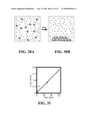 Methods of coating surfaces with nanoparticles and nanoparticle coated surfaces diagram and image