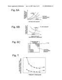 Fuel Cell Operation System and Valve Open Amount Calculation Method in the Fuel Cell Operation System diagram and image