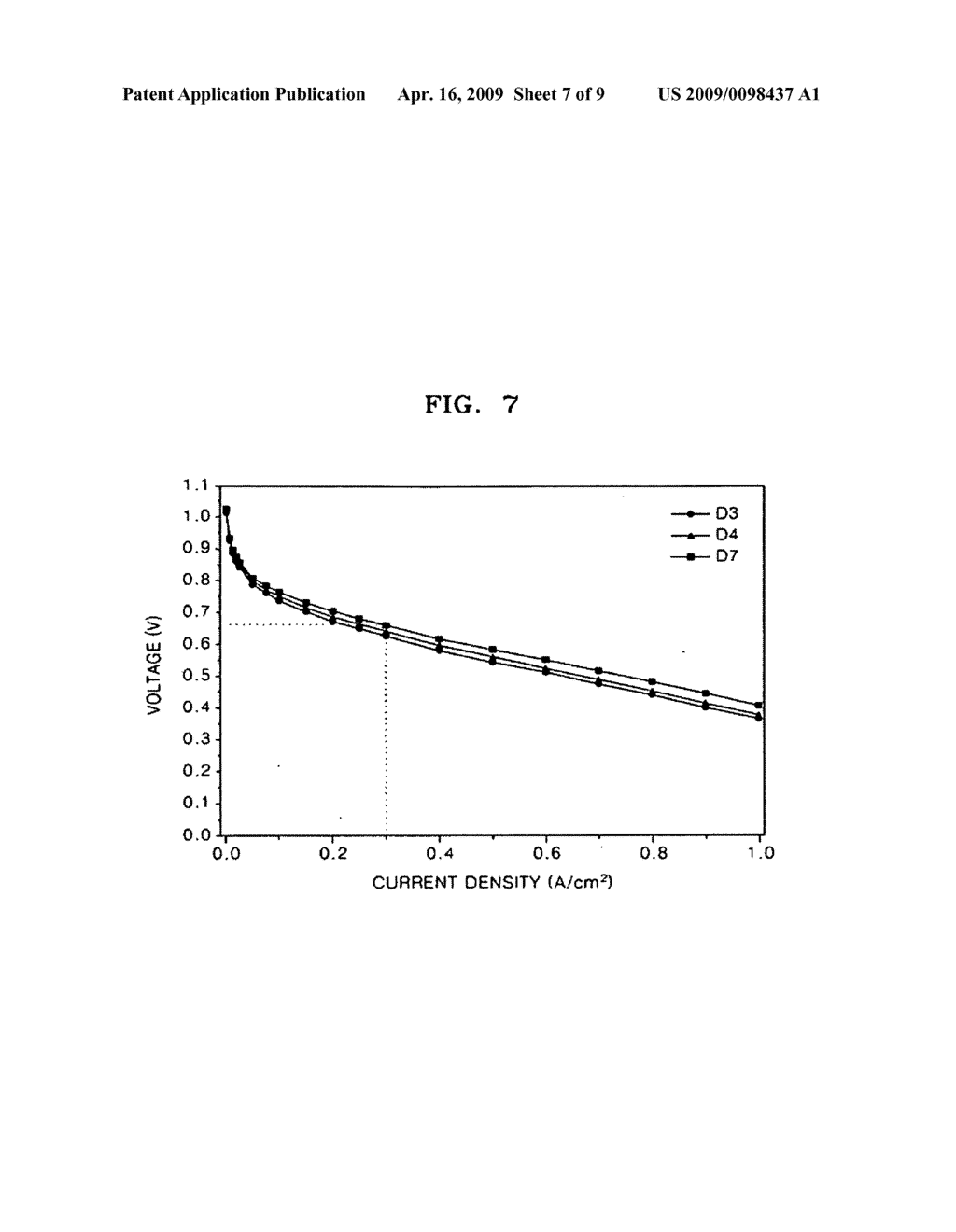 POLYBENZIMIDAZOLE-BASE COMPLEX, CROSSLINKED MATERIAL OF POLYBENZOXAZINES FORMED THEREOF, AND FUEL CELL USING THE SAME - diagram, schematic, and image 08