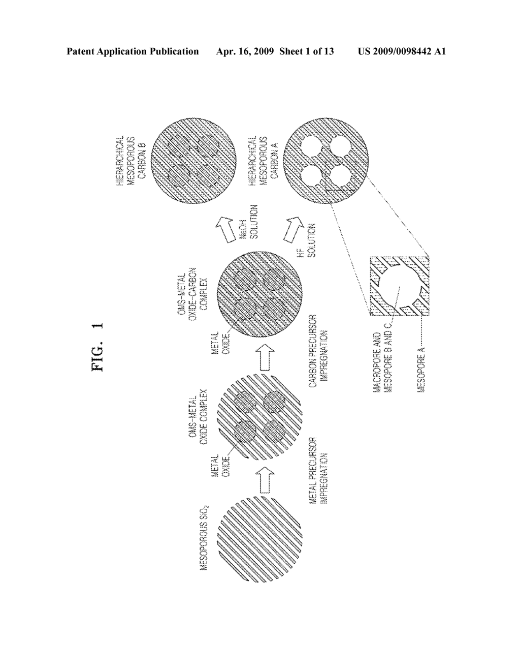 HIERARCHICAL MESOPOROUS CARBON, METHOD OF MANUFACTURING THE SAME, AND FUEL CELL USING THE SAME - diagram, schematic, and image 02