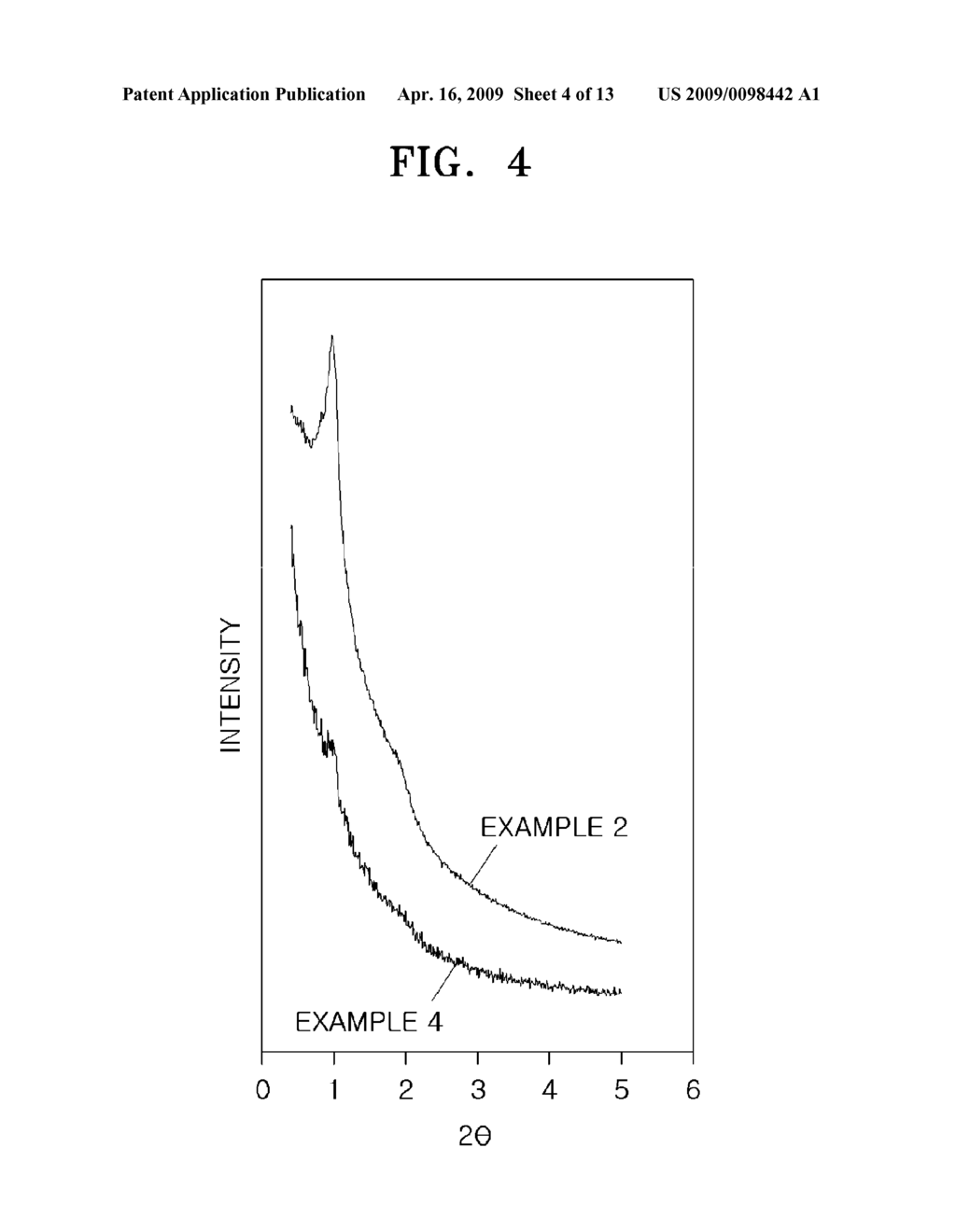 HIERARCHICAL MESOPOROUS CARBON, METHOD OF MANUFACTURING THE SAME, AND FUEL CELL USING THE SAME - diagram, schematic, and image 05