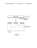 Process for fabrication of alternating phase shift masks diagram and image