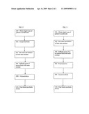 METHOD OF MAKING A DENTAL IMPLANT AND PROSTHETIC DEVICE diagram and image