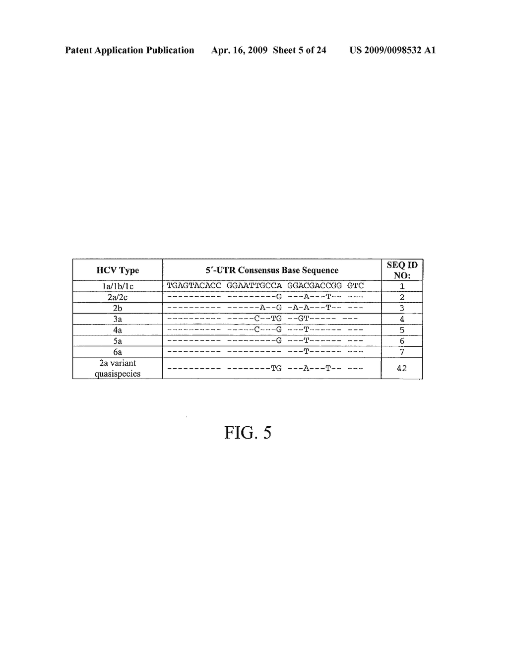 Probes and Methods for Hepatitis C Virus Typing Using Single Probe Analysis - diagram, schematic, and image 06