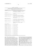 UPREGULATION OF RACK-1 IN MELANOMA AND ITS USE AS A MARKER diagram and image