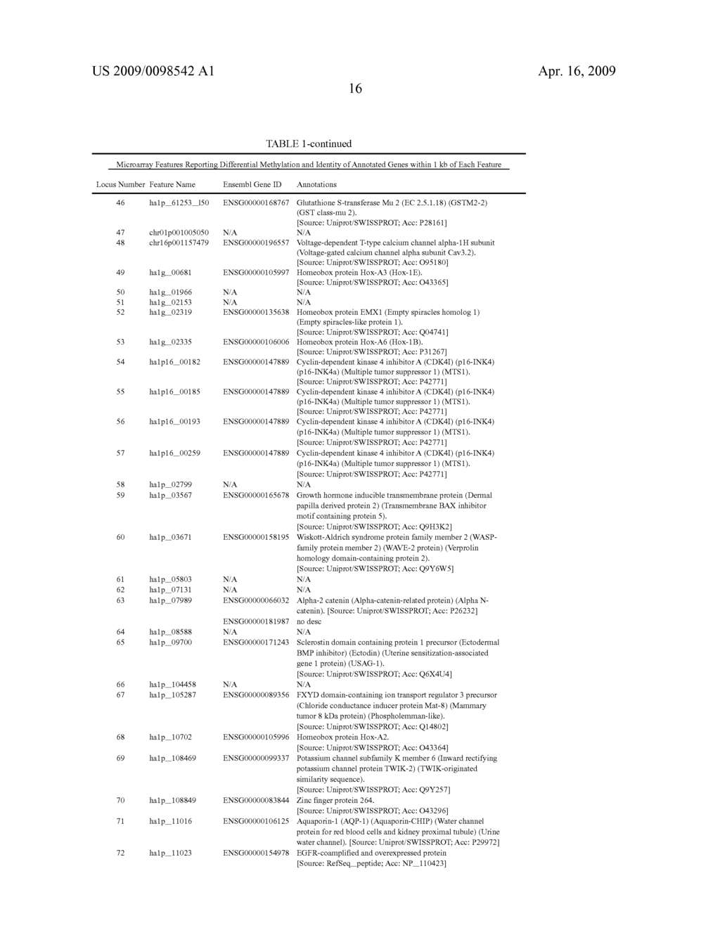 Gene Methylation in Colon Cancer Diagnosis - diagram, schematic, and image 17