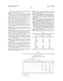 IDENTIFICATION OF GENETIC MARKERS ASSOCIATED WITH PARKINSON DISEASE diagram and image