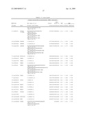 IDENTIFICATION OF GENETIC MARKERS ASSOCIATED WITH PARKINSON DISEASE diagram and image