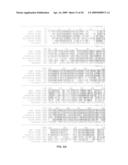 Nucleic acids and proteins of insect Or83b odorant receptor genes and uses thereof diagram and image