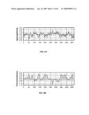 Nucleic acids and proteins of insect Or83b odorant receptor genes and uses thereof diagram and image