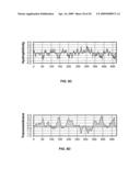 Nucleic acids and proteins of insect Or83b odorant receptor genes and uses thereof diagram and image