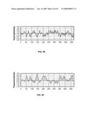 Nucleic acids and proteins of insect Or83b odorant receptor genes and uses thereof diagram and image