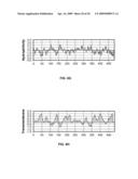 Nucleic acids and proteins of insect Or83b odorant receptor genes and uses thereof diagram and image