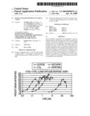 HUMAN T1R2 POLYPEPTIDE FUNCTIONAL ASSAYS diagram and image