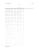 HUMAN T1R2 POLYPEPTIDE FUNCTIONAL ASSAYS diagram and image