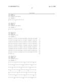 HUMAN T1R2 POLYPEPTIDE FUNCTIONAL ASSAYS diagram and image