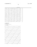 HUMAN T1R2 POLYPEPTIDE FUNCTIONAL ASSAYS diagram and image