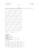 HUMAN T1R2 POLYPEPTIDE FUNCTIONAL ASSAYS diagram and image