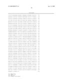 HUMAN T1R2 POLYPEPTIDE FUNCTIONAL ASSAYS diagram and image