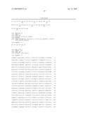 HUMAN T1R2 POLYPEPTIDE FUNCTIONAL ASSAYS diagram and image