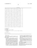 HUMAN T1R2 POLYPEPTIDE FUNCTIONAL ASSAYS diagram and image