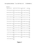 POLYPEPTIDES SHARING SEQUENCE IDENTITY WITH A FIBROBLAST GROWTH FACTOR POLYPEPTIDE AND NUCLEIC ACIDS ENCODING THE SAME diagram and image