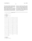 POLYPEPTIDES SHARING SEQUENCE IDENTITY WITH A FIBROBLAST GROWTH FACTOR POLYPEPTIDE AND NUCLEIC ACIDS ENCODING THE SAME diagram and image