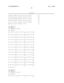 POLYPEPTIDES SHARING SEQUENCE IDENTITY WITH A FIBROBLAST GROWTH FACTOR POLYPEPTIDE AND NUCLEIC ACIDS ENCODING THE SAME diagram and image