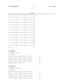 POLYPEPTIDES SHARING SEQUENCE IDENTITY WITH A FIBROBLAST GROWTH FACTOR POLYPEPTIDE AND NUCLEIC ACIDS ENCODING THE SAME diagram and image