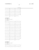 POLYPEPTIDES SHARING SEQUENCE IDENTITY WITH A FIBROBLAST GROWTH FACTOR POLYPEPTIDE AND NUCLEIC ACIDS ENCODING THE SAME diagram and image