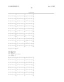 POLYPEPTIDES SHARING SEQUENCE IDENTITY WITH A FIBROBLAST GROWTH FACTOR POLYPEPTIDE AND NUCLEIC ACIDS ENCODING THE SAME diagram and image