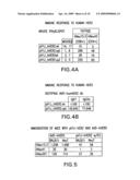 Synthetic gene encoding human epidermal growth factor 2/NEU antigen and uses thereof diagram and image