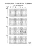 Synthetic gene encoding human epidermal growth factor 2/NEU antigen and uses thereof diagram and image