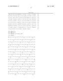 Synthetic gene encoding human epidermal growth factor 2/NEU antigen and uses thereof diagram and image