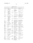 Self-cleaving affinity tags and methods of use diagram and image