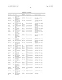 Self-cleaving affinity tags and methods of use diagram and image