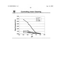 Self-cleaving affinity tags and methods of use diagram and image