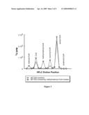 GENETICALLY MODIFIED CELLS AND METHODS FOR CONVERTING (R)-METHYLMALONYL COA TO (S)-METHYLMALONYL COA diagram and image